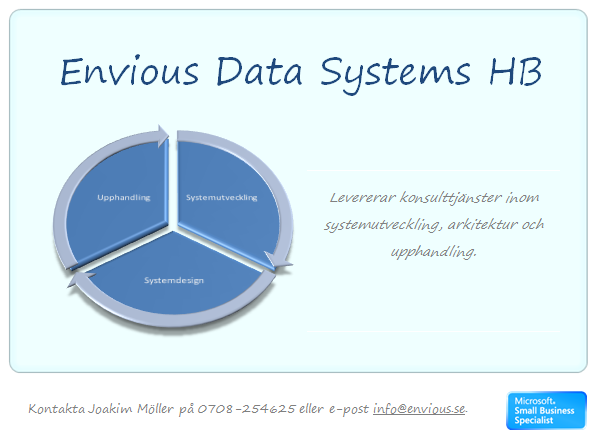 Envious Data Systems HB